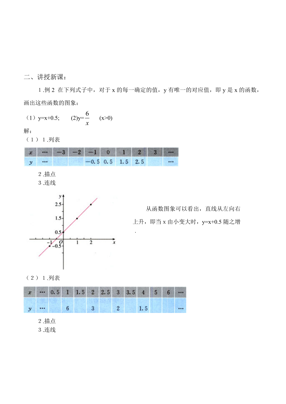 最新167;11．1．３函数的图象　　第二课时名师精心制作资料.doc_第2页