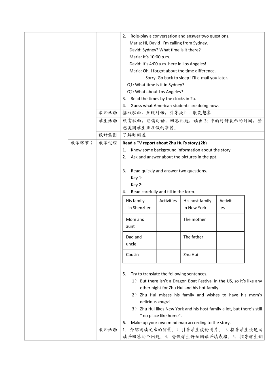 Unit6I39;mwatchingTV.SectionB2a2c教学设计(高克军教学文档.doc_第2页