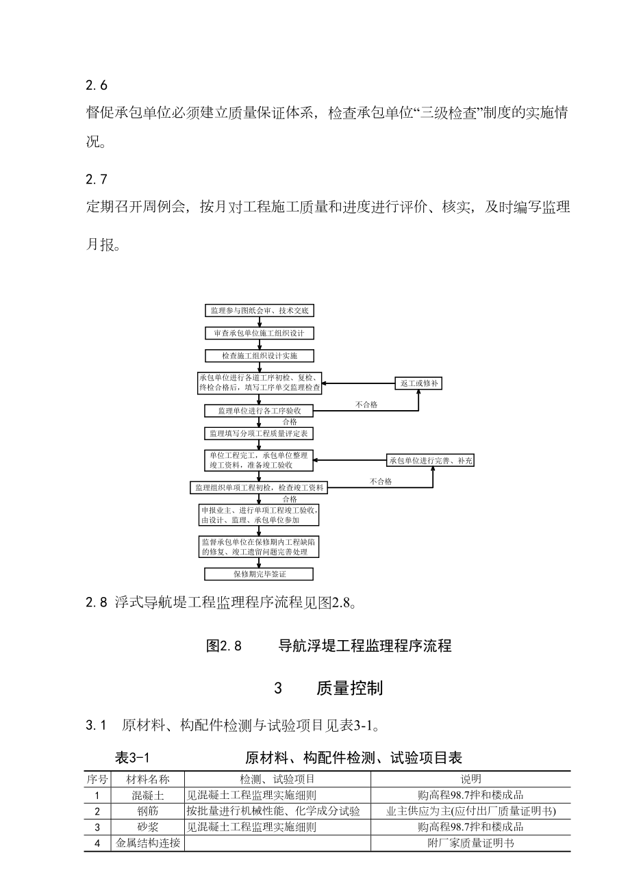 (久船闸上游浮式导航堤工程监理细则)(DOC 19页).doc_第3页