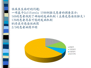 自身免疫性脑炎中国专家共识解读精华版 ppt课件文档资料.ppt