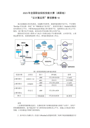 GZ075 云计算应用赛项赛题-2023年全国职业院校技能大赛拟设赛项赛题完整版（10套）.docx