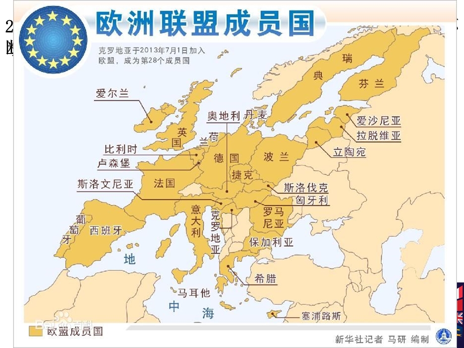 世界多极化与欧洲一体化.ppt_第3页