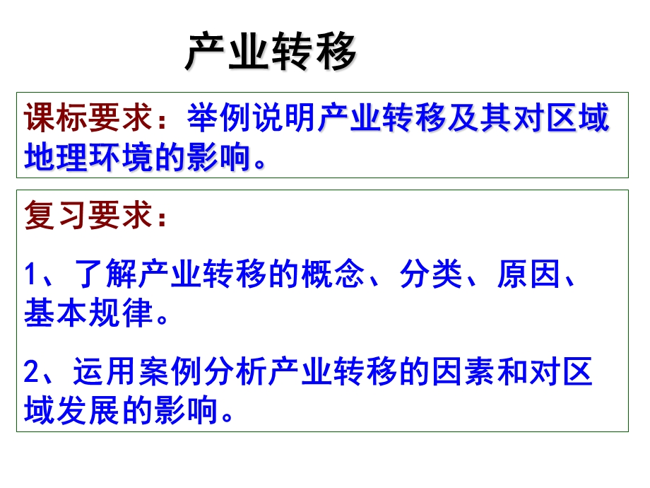 上课用-高三-一轮复习-产业转移.ppt_第1页