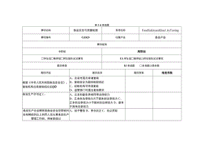 GZ025 食品安全与质量检测赛题第6套-2023年全国职业院校技能大赛拟设赛项赛题完整版（10套）.docx