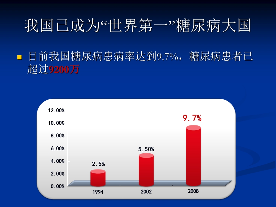 2型糖尿病防治文档资料.ppt_第3页