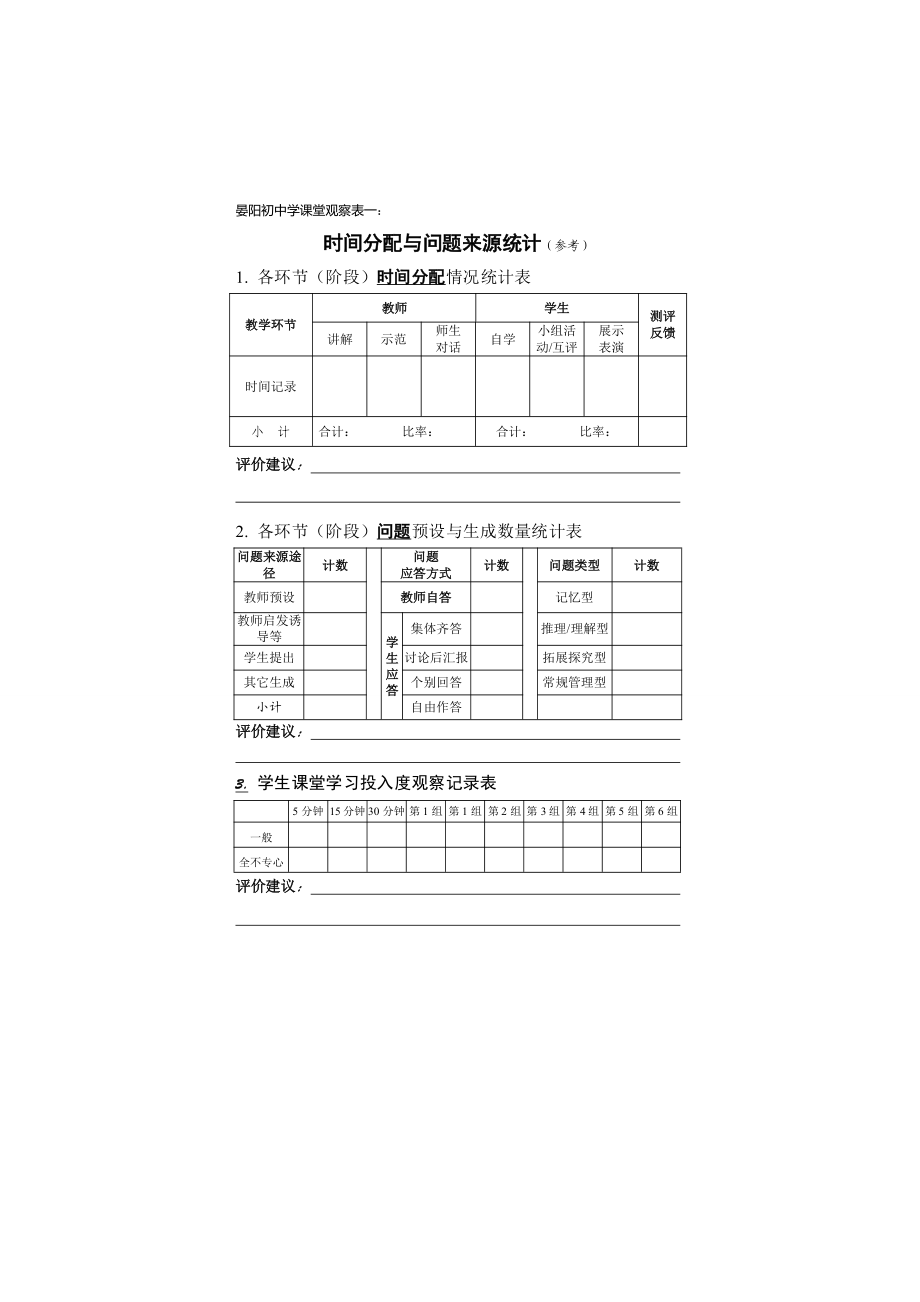 课堂观察量表.doc_第2页