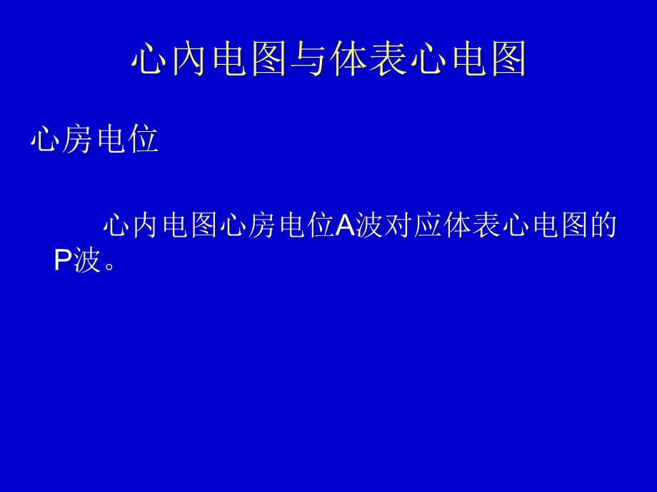 临床心电图窦房传导阻滞和房室传导阻滞文档资料.ppt_第3页