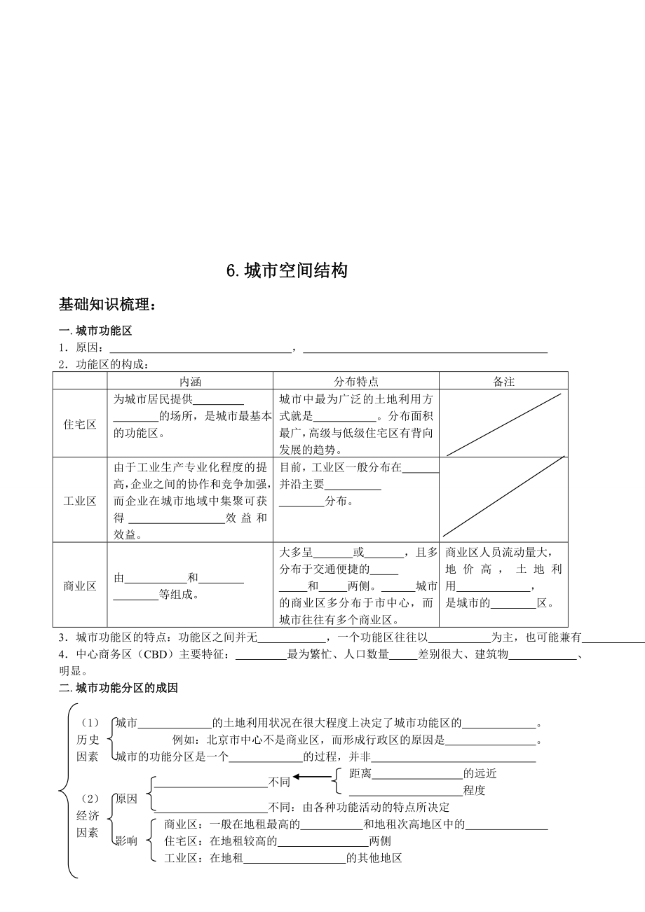 最新6.城市空间结构名师精心制作资料.doc_第1页