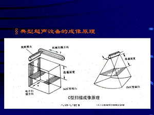 b超超声设备成像原理知识重点文档资料.ppt