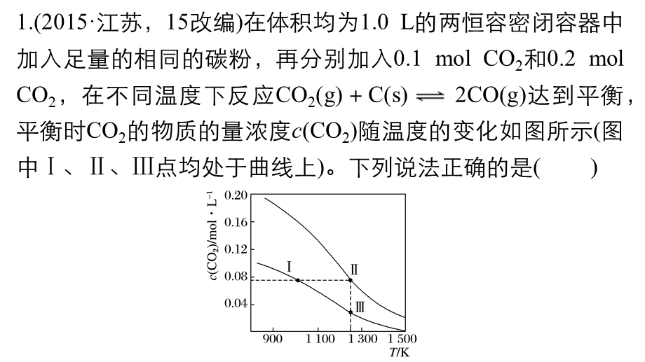 专题化学反应速率化学平衡.ppt_第1页