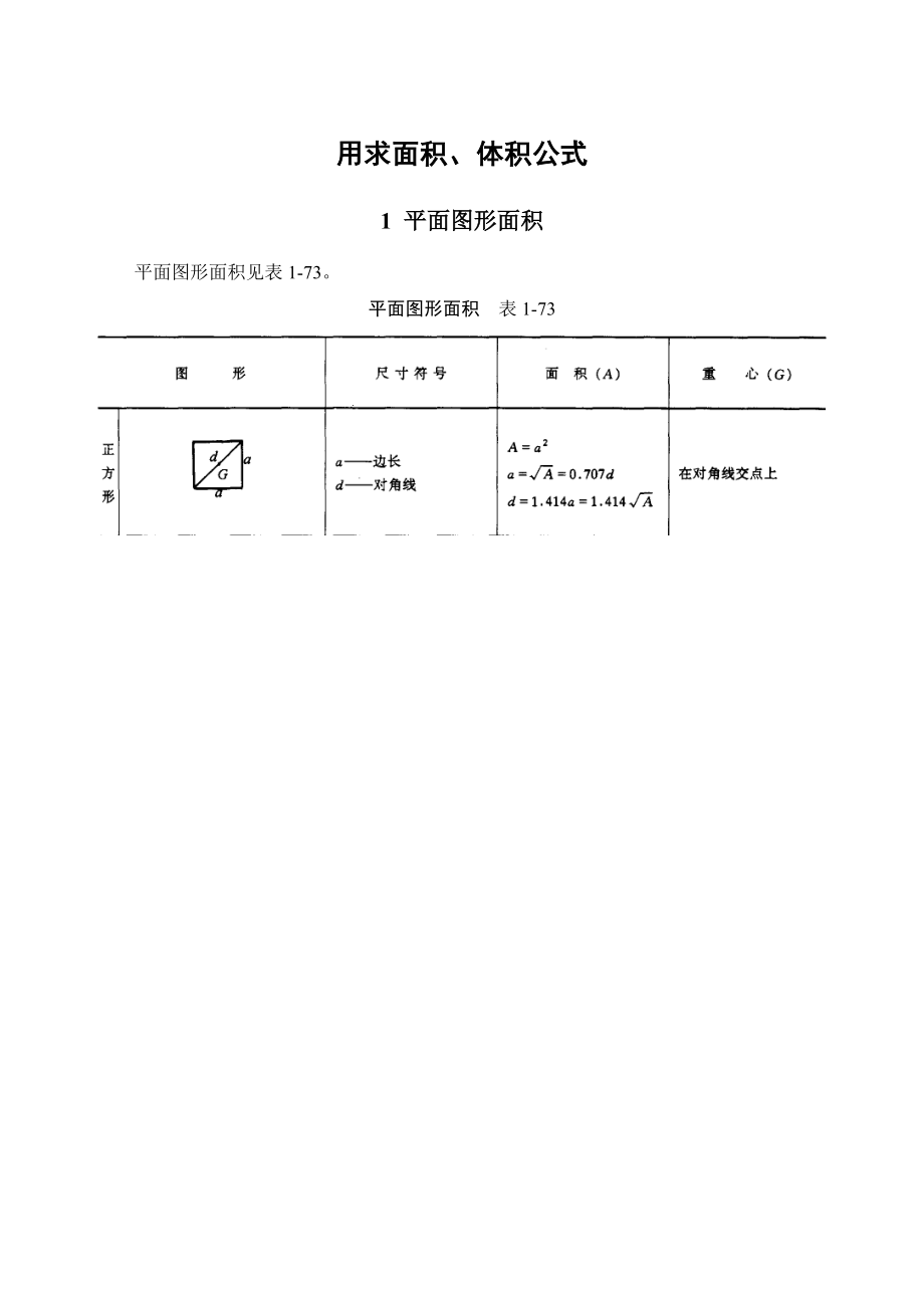 最常用的面积、体积计算公式.doc_第1页