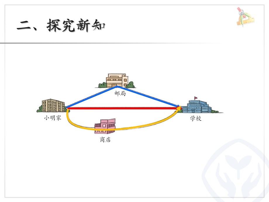 三角形的特性（例3、例4）.ppt_第3页