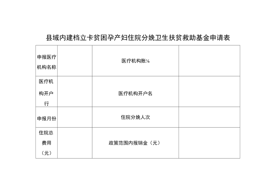 县域内建档立卡贫困孕产妇住院分娩卫生扶贫救助基金申请表.docx_第1页