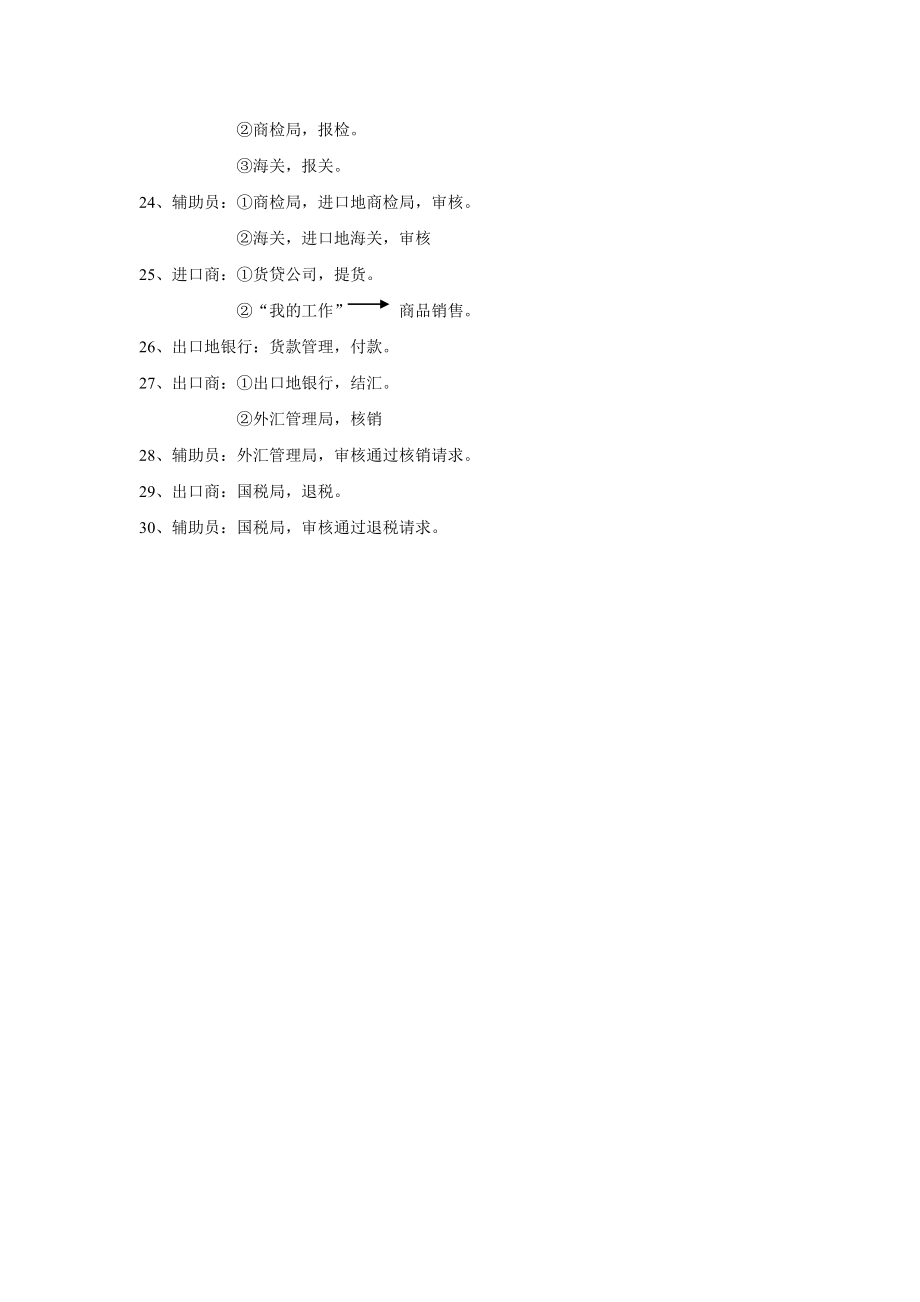 [PPT模板]LC、CIF指导.doc_第3页