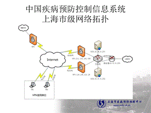 中国疾病预防控制信息系统VPN网络与VRC接入文档资料.ppt