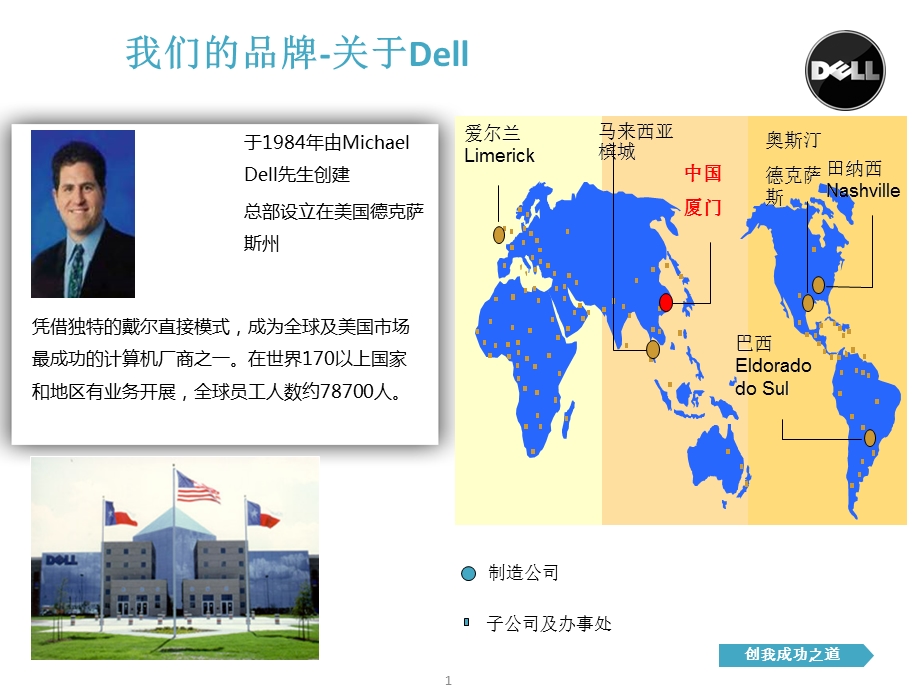 最新：dell戴尔电脑优势文档资料.ppt_第1页