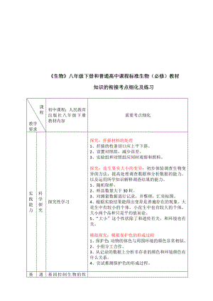 最新8下知识点细化及练习名师精心制作资料.doc