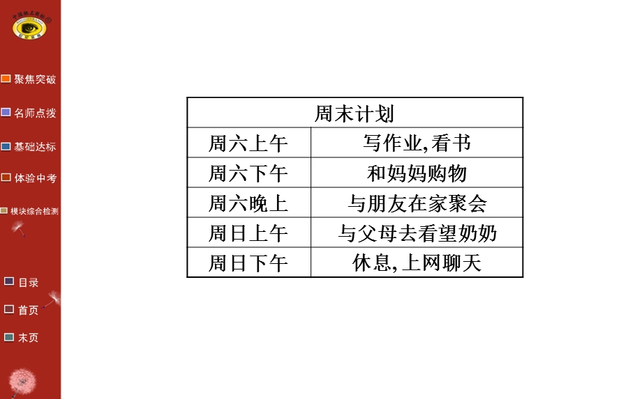 七下Module3作文.ppt_第3页