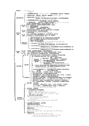 整式乘除与因式分解知识体系.doc