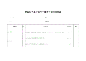 餐饮服务单位落实主体责任情况自查表.docx