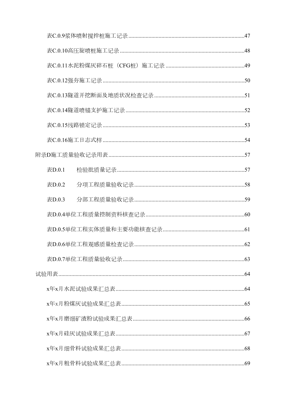 (全套)铁路工程施工用表(DOC 94页).doc_第3页