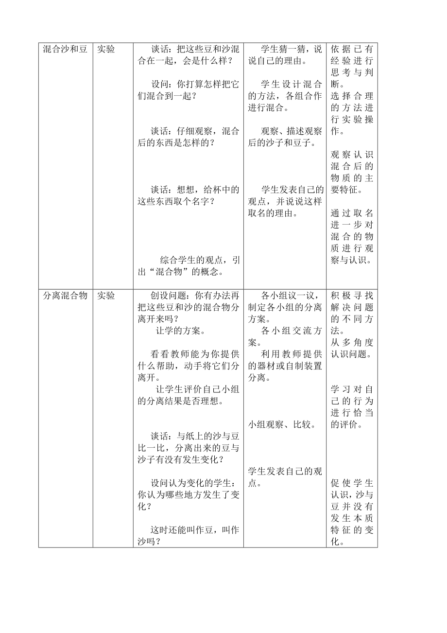 最新xkb1gfhy5名师精心制作资料.doc_第2页