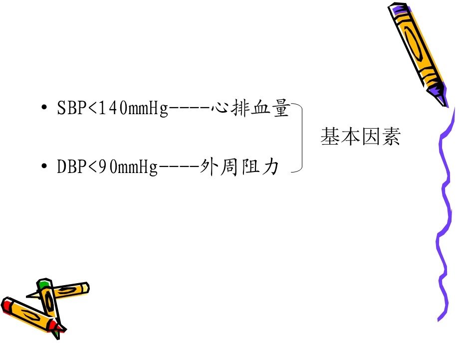 5抗高血压药精选文档精选文档.ppt_第1页