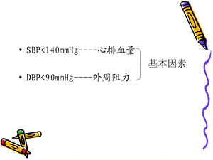 5抗高血压药精选文档精选文档.ppt