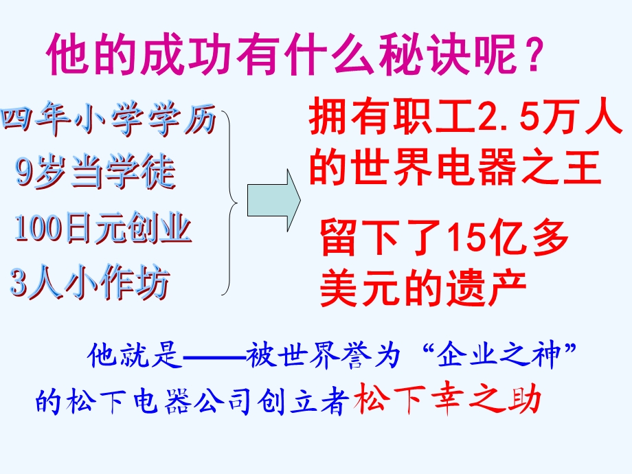 七年级语文下册《大自然的启示》课件 鄂教版.ppt_第2页