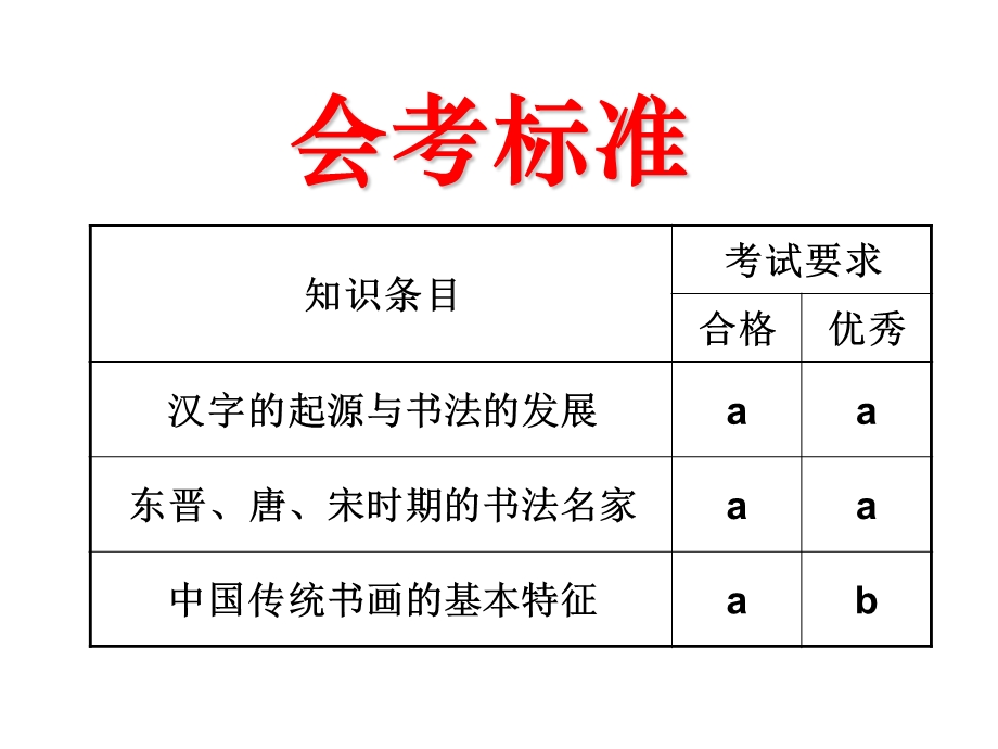 三2-2中国古代的艺术.ppt_第2页