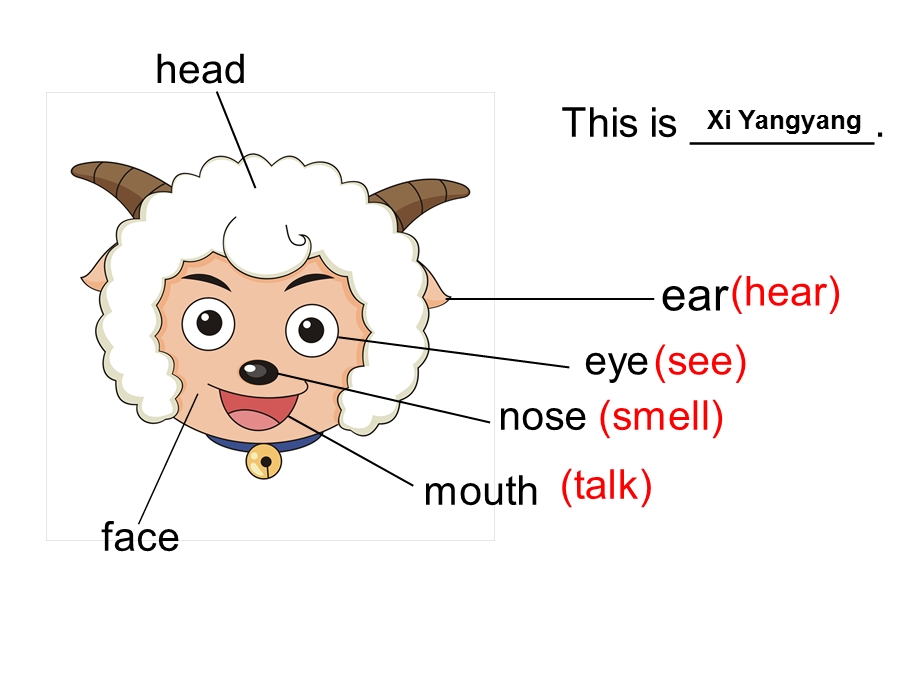 三年级unit3第二课时.ppt_第3页