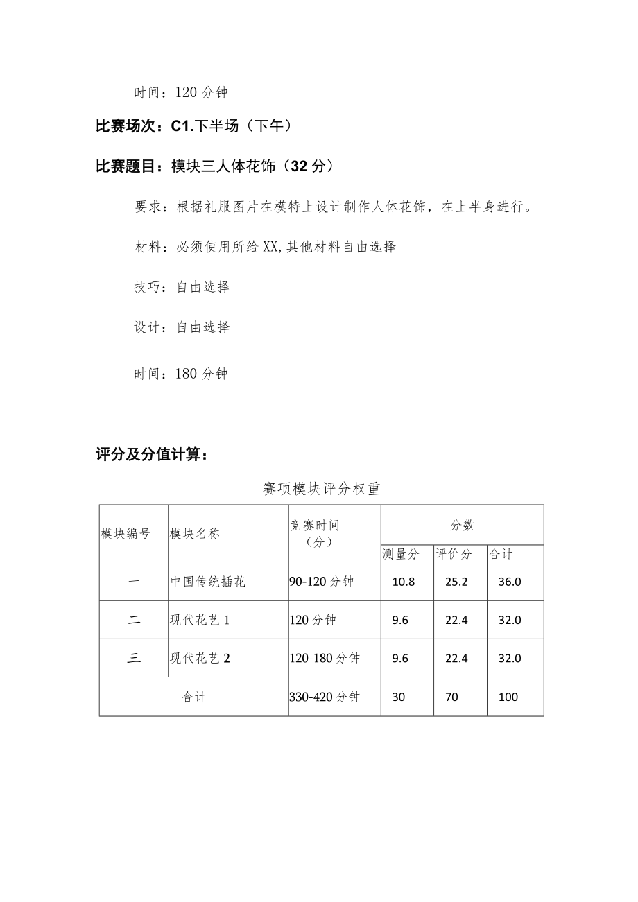 GZ002 花艺赛项赛题-2023年全国职业院校技能大赛拟设赛项赛题完整版（10套）.docx_第2页