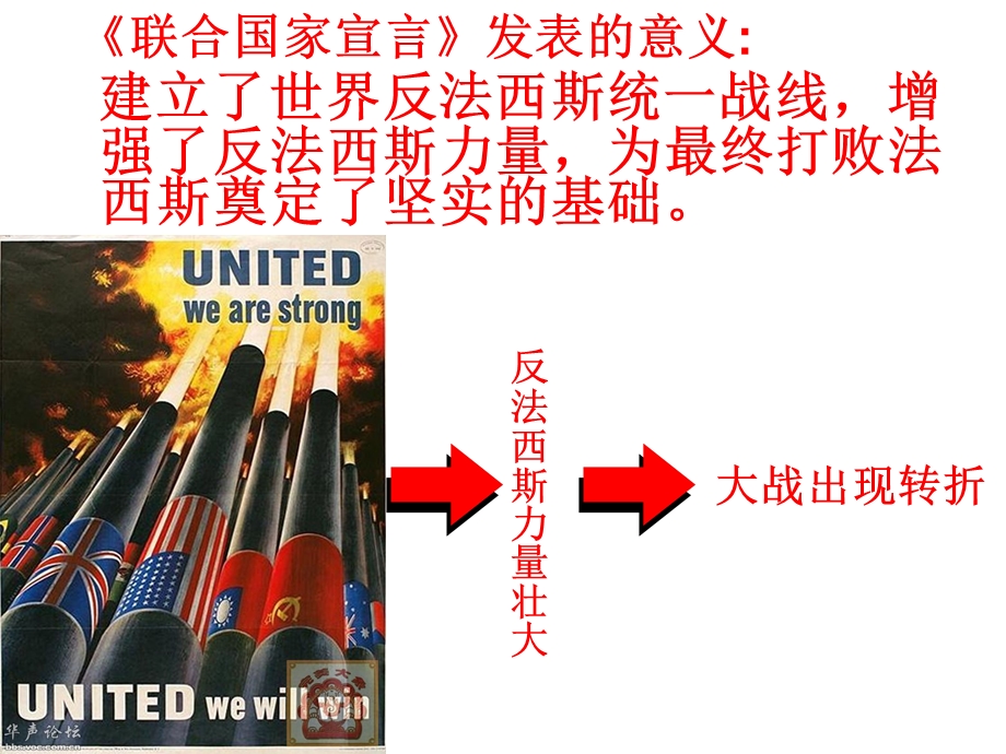 938年9月四国首脑它是达到顶峰的标志加速了二战的PPT文档.ppt_第3页