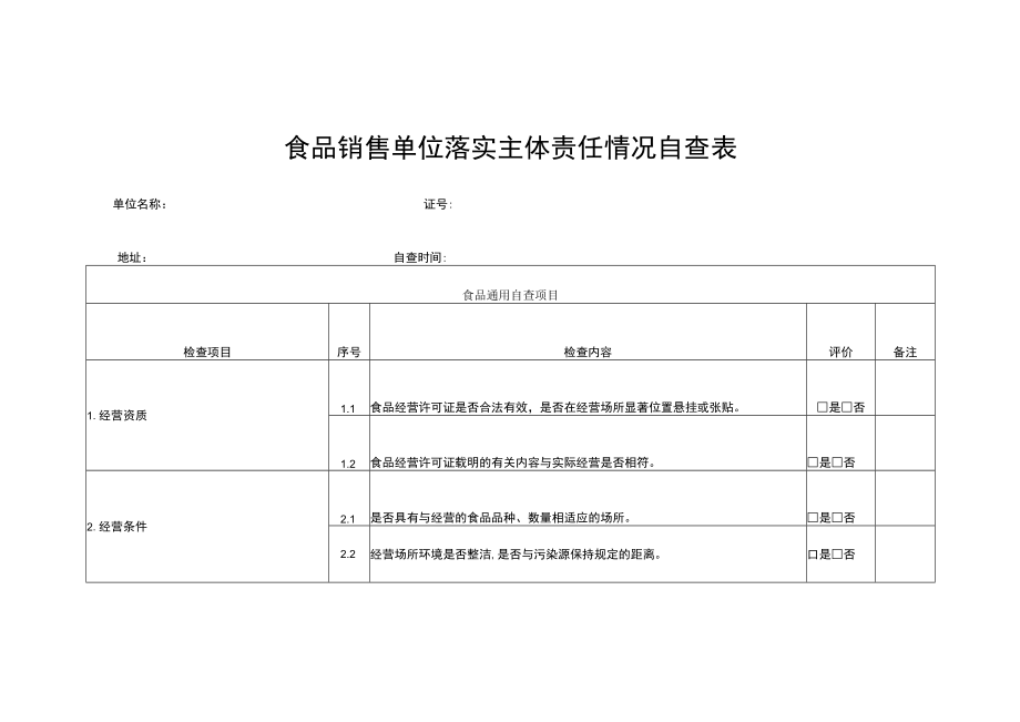 食品销售单位落实主体责任情况自查表.docx_第1页