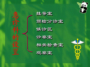 MCGILL大学附属医院急诊科设置与管理简介PPT文档.ppt