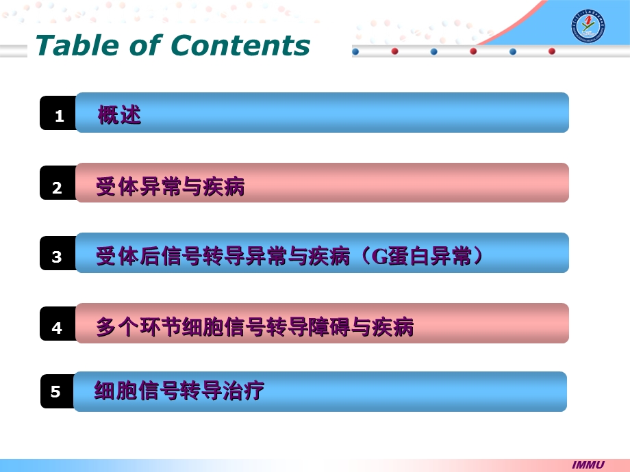 ③疾病的分子机制0922PPT文档资料.ppt_第1页