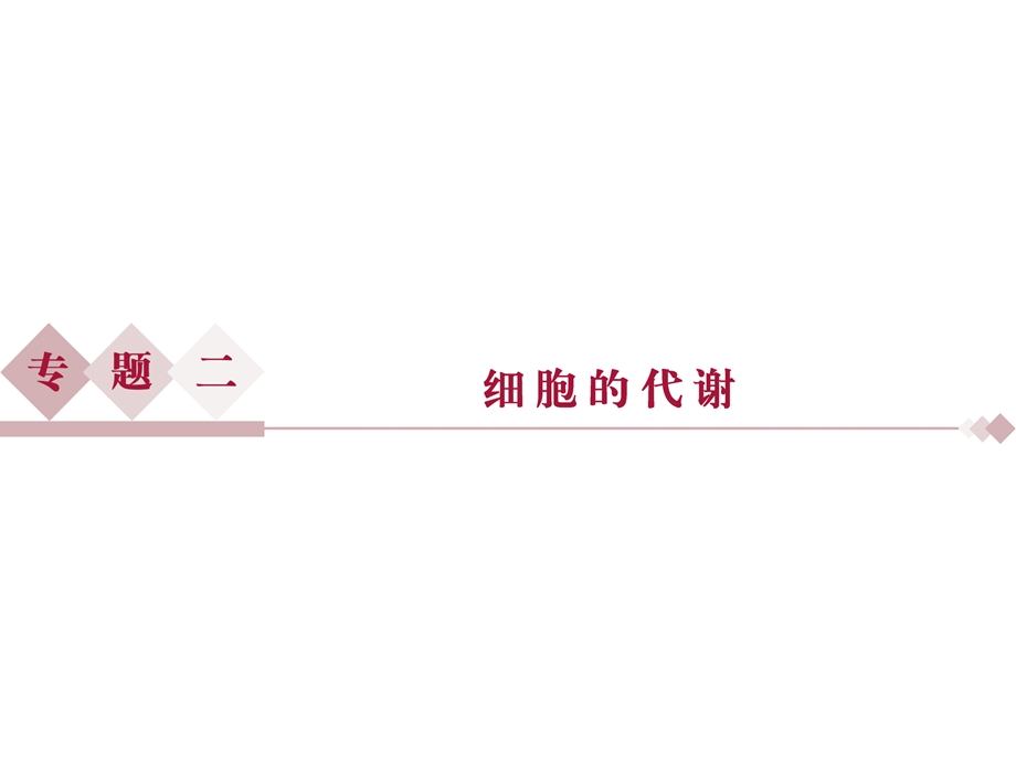 专题21酶和ATP.ppt_第1页