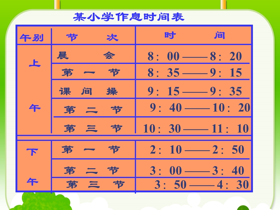 二年级数学下册第二课时课件时分秒.ppt_第2页