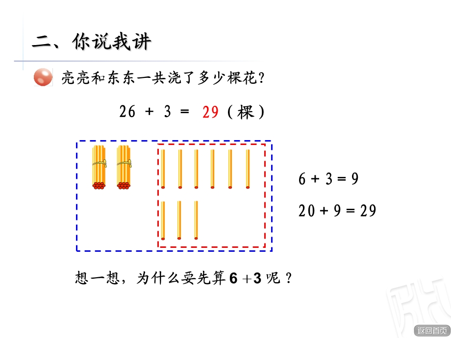 两位数加一位数和整十数 (5).ppt_第3页