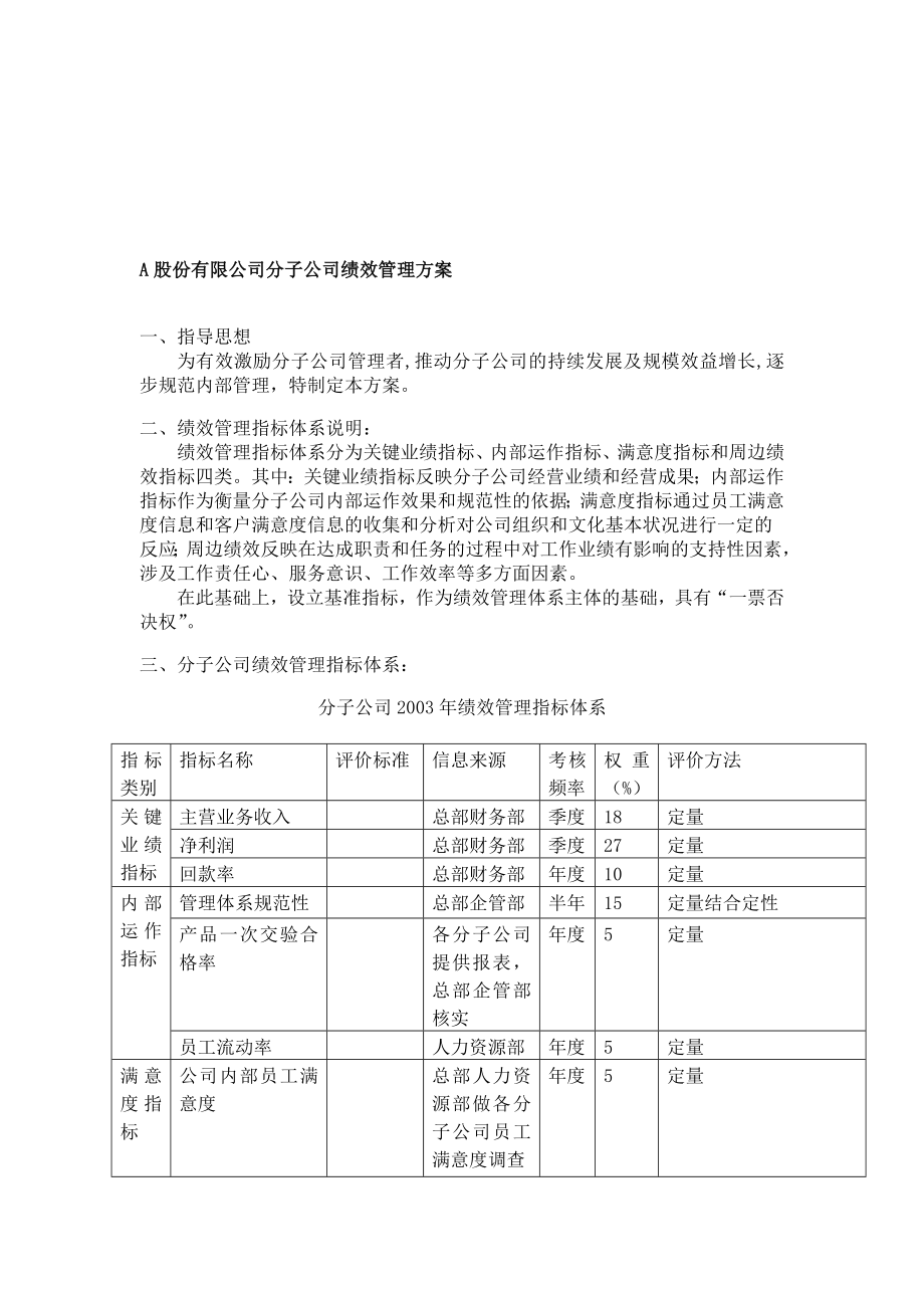 最新A股份有限公司分子公司绩效管理方案名师精心制作资料.doc_第1页