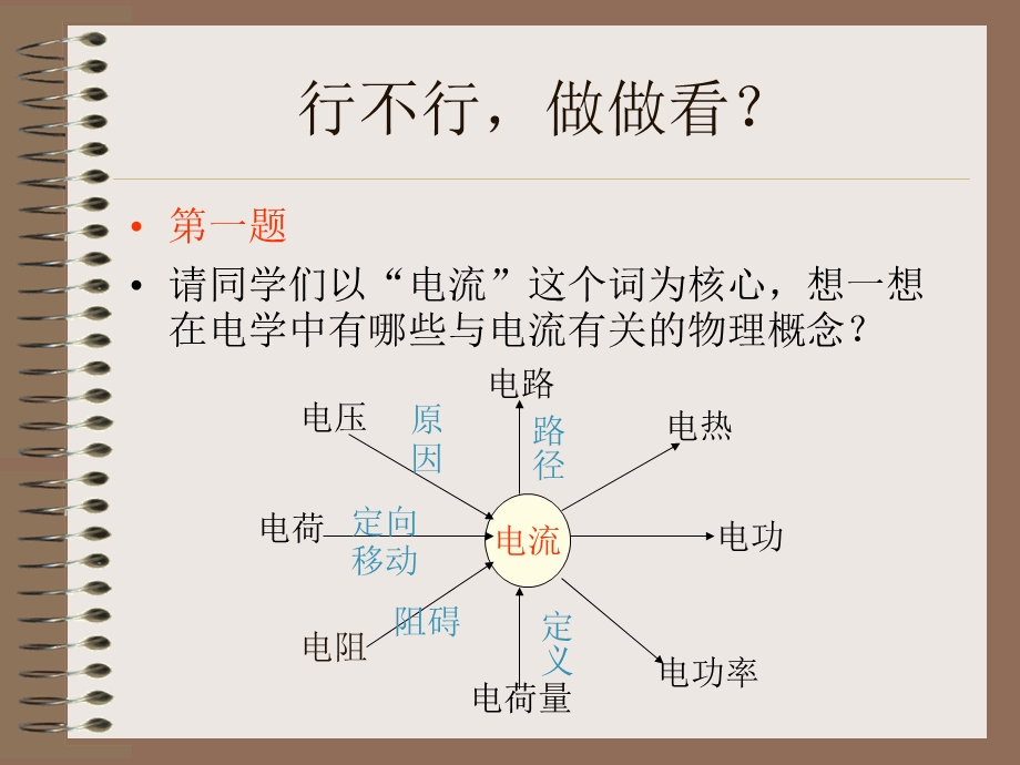 九年级物理电学综合电学1.ppt_第2页