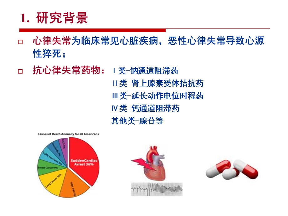 最新：M3受体与心律失常文档资料.ppt_第1页