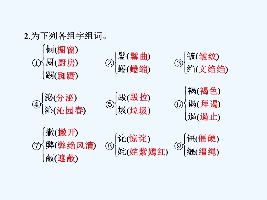 专题二 第10课 第1课时品质、老王.ppt_第3页