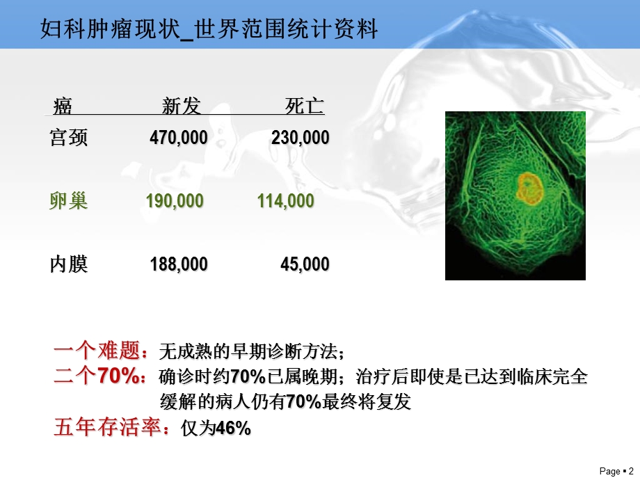 HE4全新的卵巢癌标志物精选文档.ppt_第2页