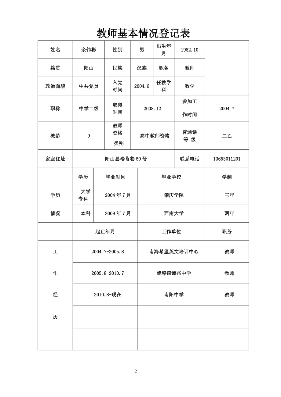 (余伟彬)教师成长档案模版.doc_第2页