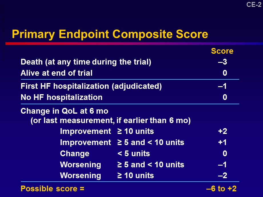 Clinical Results临床的的结果文档资料.ppt_第2页