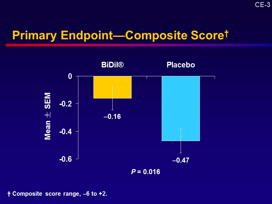 Clinical Results临床的的结果文档资料.ppt_第3页