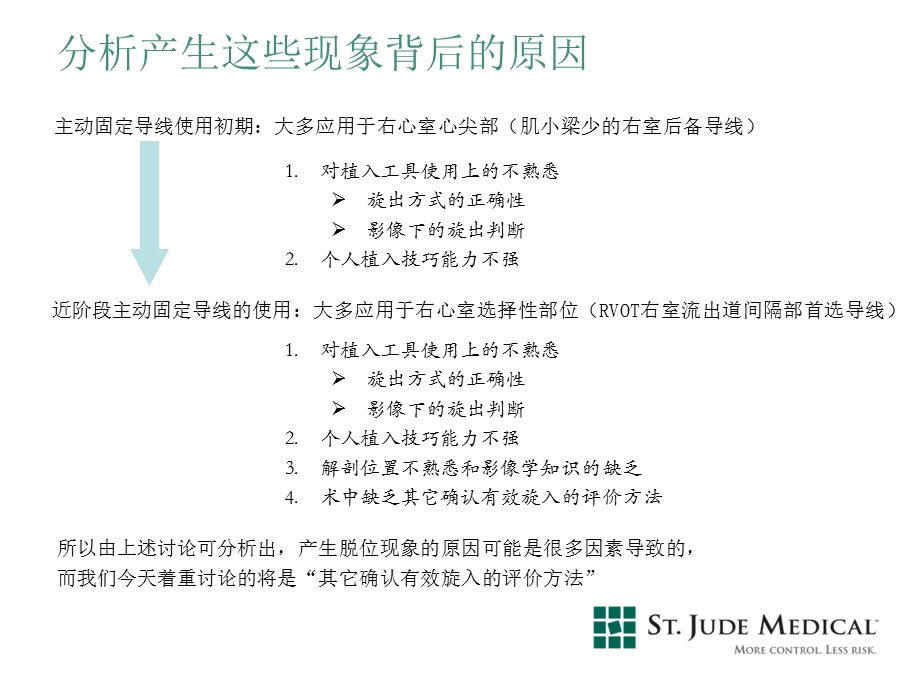 sjm损伤电流文档资料.ppt_第2页