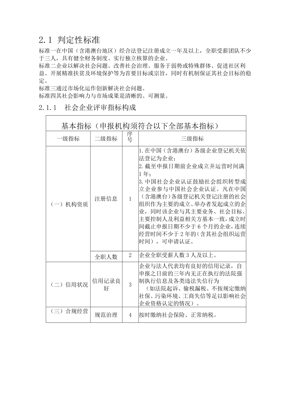 中国社会企业认证手册（2019）.docx_第3页