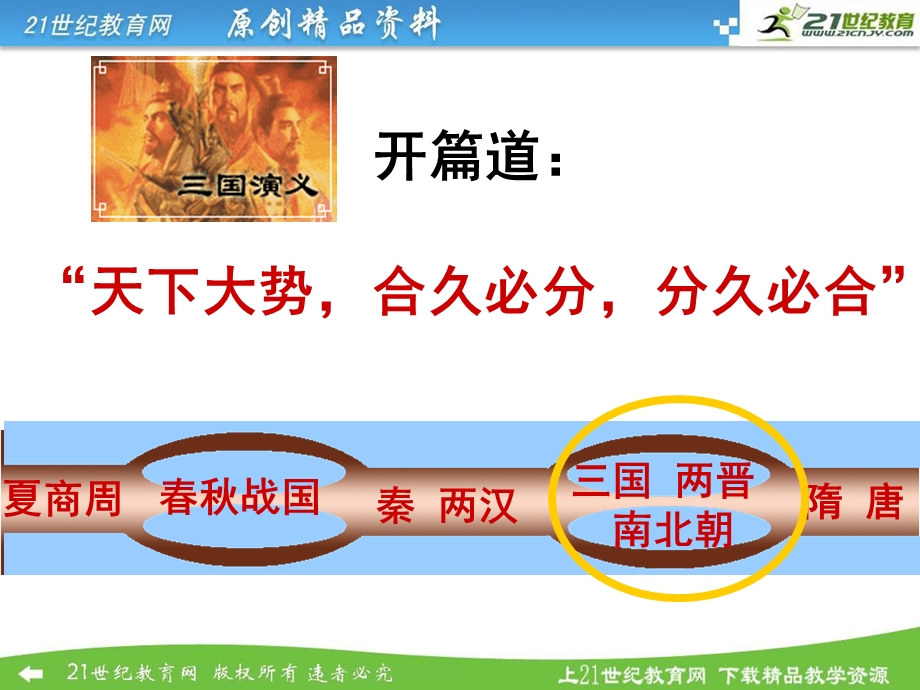 东晋南朝政局与江南地区的开发.ppt_第1页